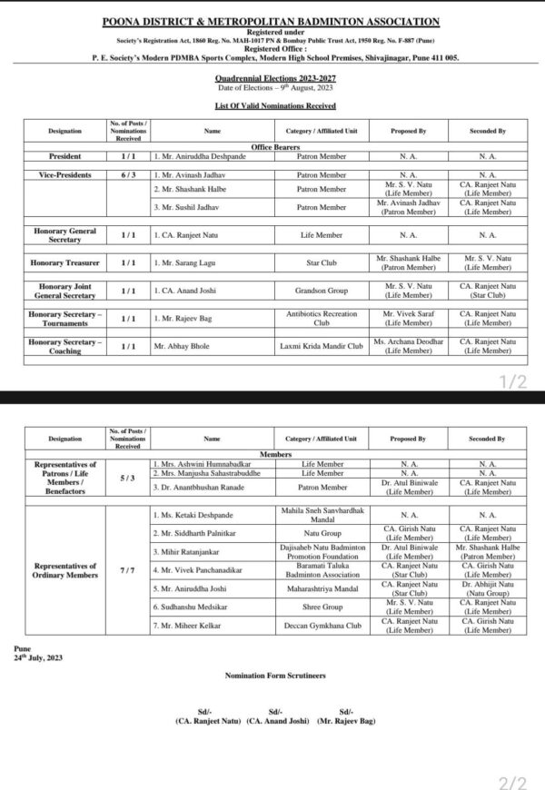 PDMBA: Poona District Metropolitan Badminton Association